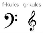 Hegedűtanítás: zenei kulcsok | www.hegedutanar.hu